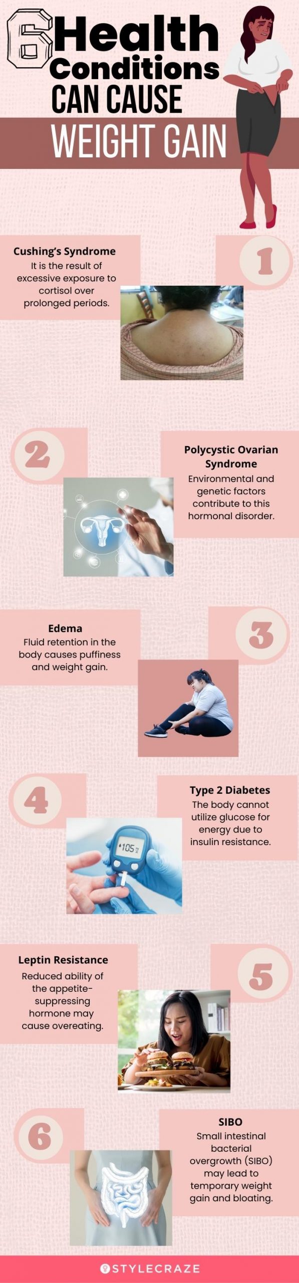 6 health conditions can cause weight gain (infographic)