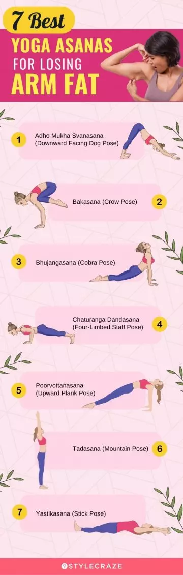 7 best yoga asanas for losing arm fat (infographic)