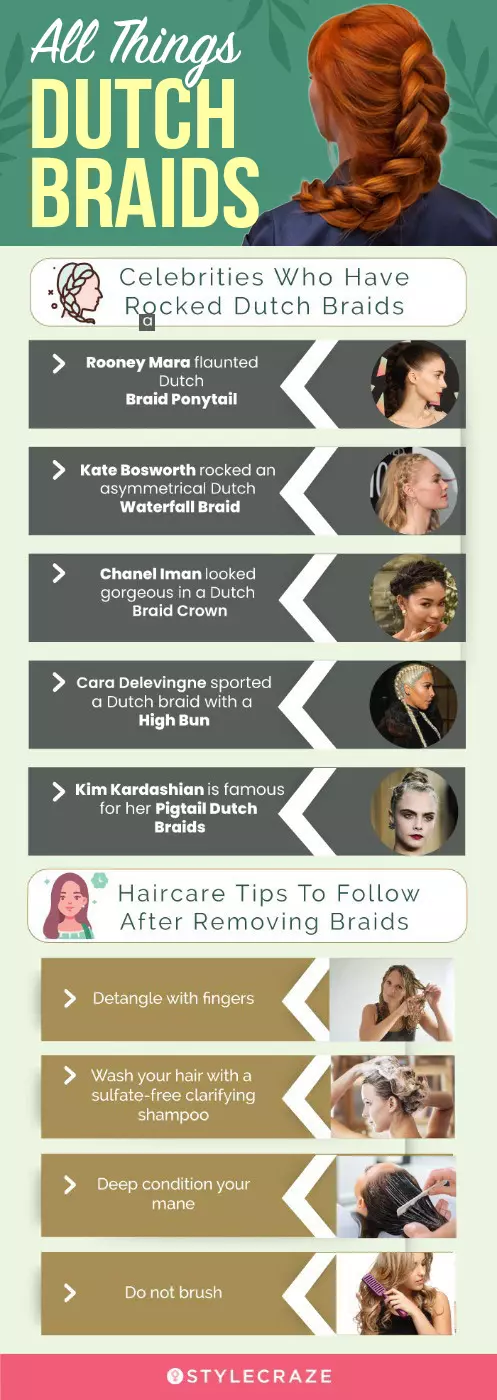 all things Dutch braids (infographic)