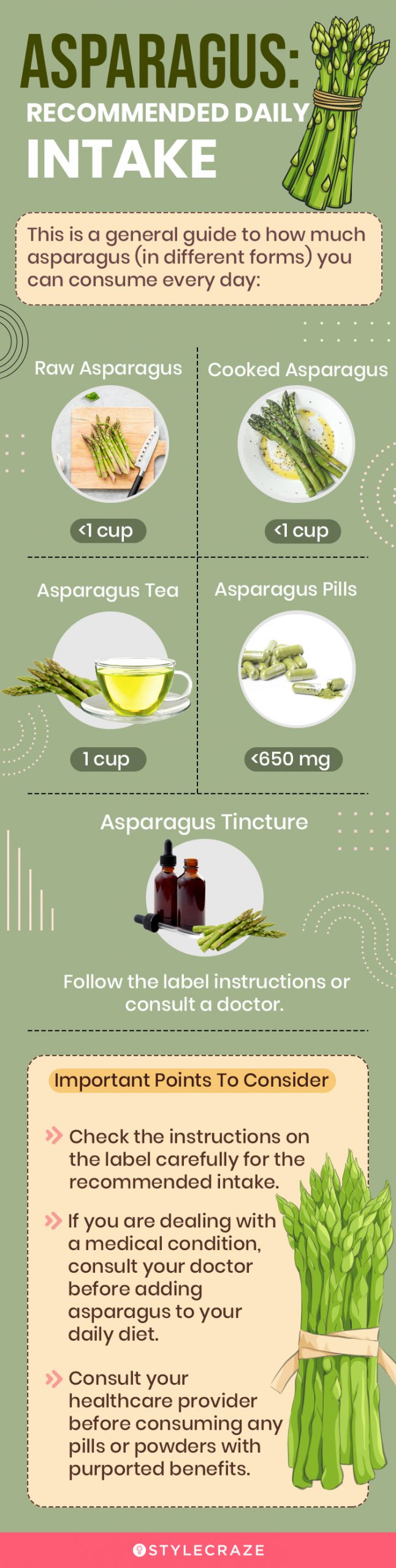 asparagus – recommended daily intake (infographic)