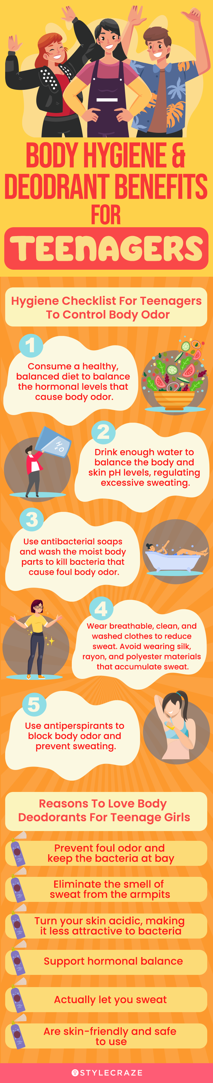Body Hygiene & Deodorant Benefits For Teenagers