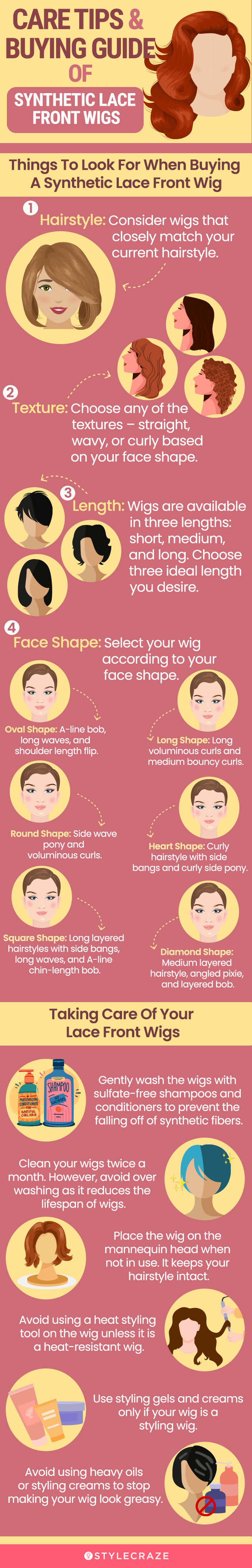 Care Tips & Buying Guide Of Synthetic Lace Front Wigs