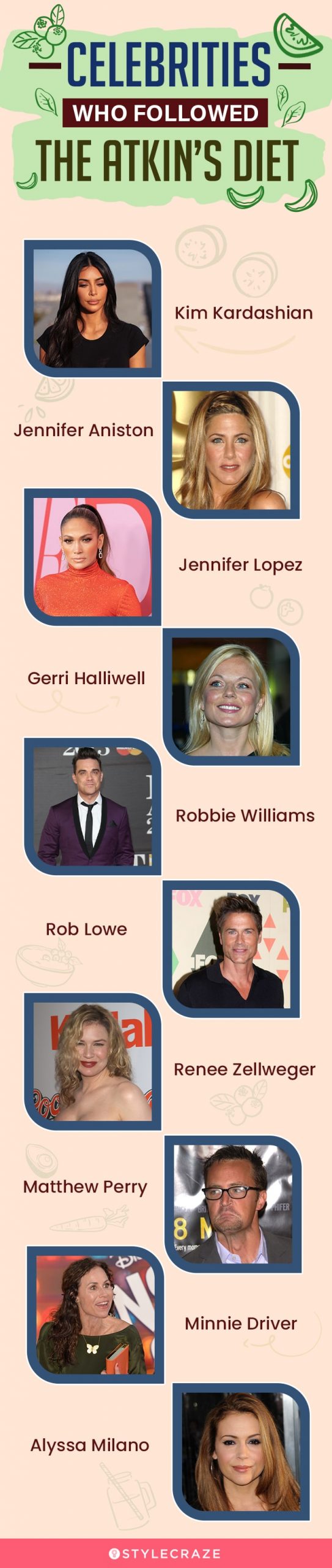 celebrities who followed the atkin’s diet (infographic)