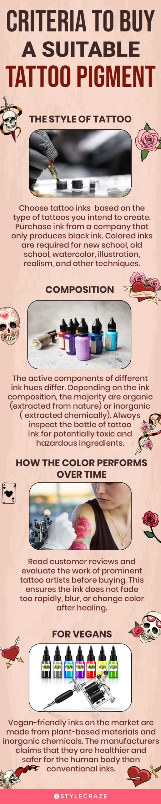 Criteria To Buy A Suitable Tattoo Pigment (infographic)