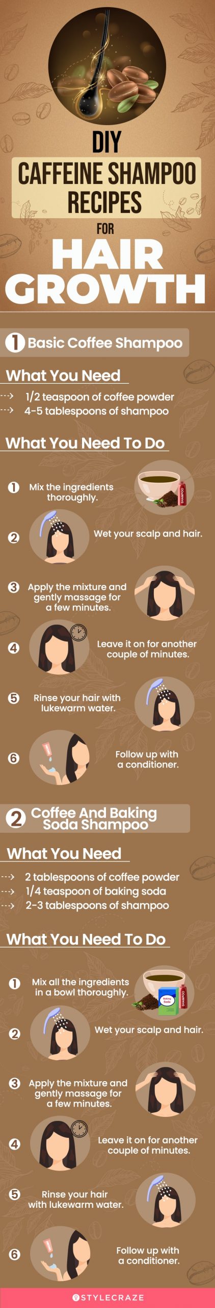 diy caffeine shampoo recipes for hair growth (infographic)