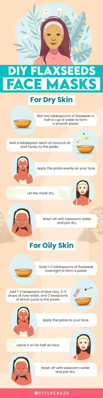 diy flaxseeds face masks (infographic)