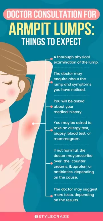 doctor consultation for armpit lumps things to expect(infographic)