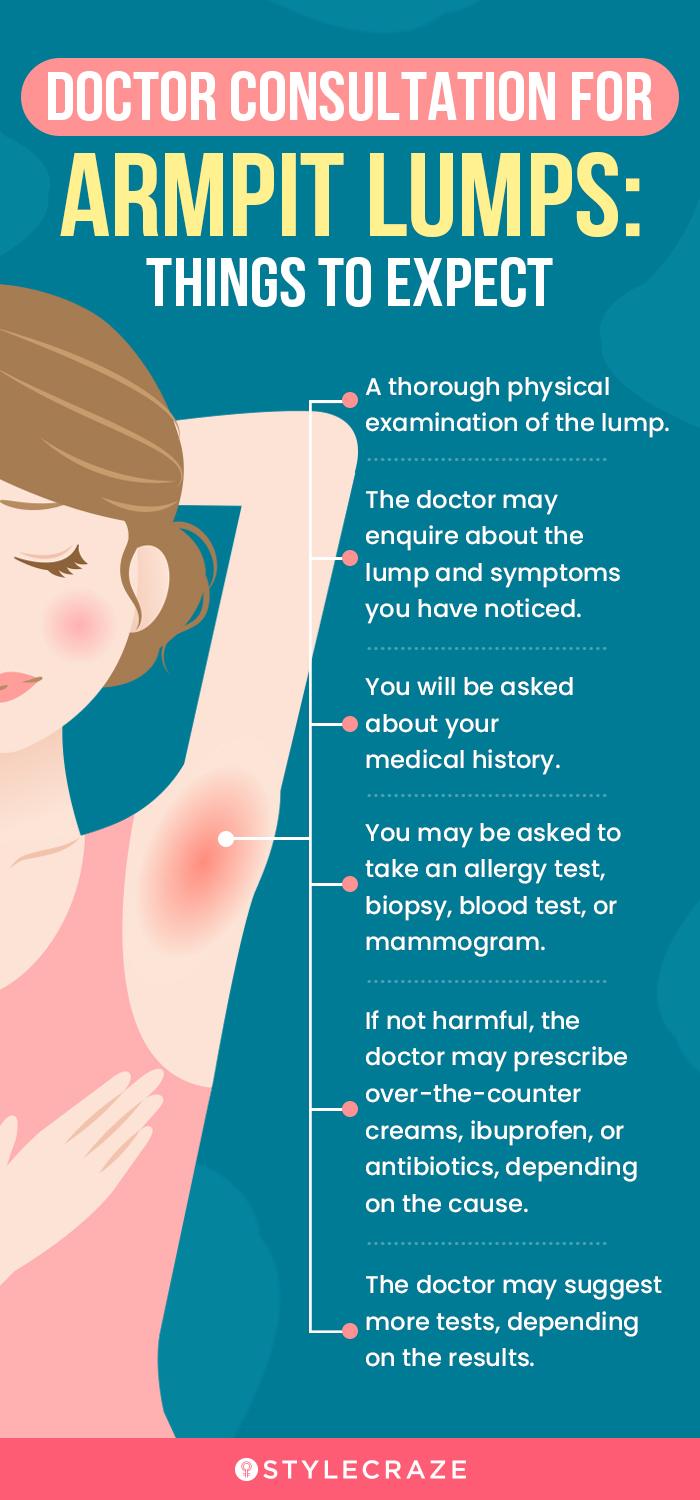 How To Treat Painful Lump In The Armpit Boils Cysts Swollen Lymph Nodes