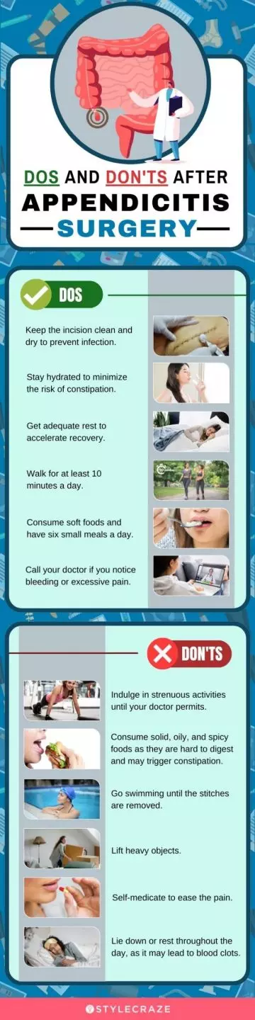 dos and don'ts after appendicitis surgery (infographic)