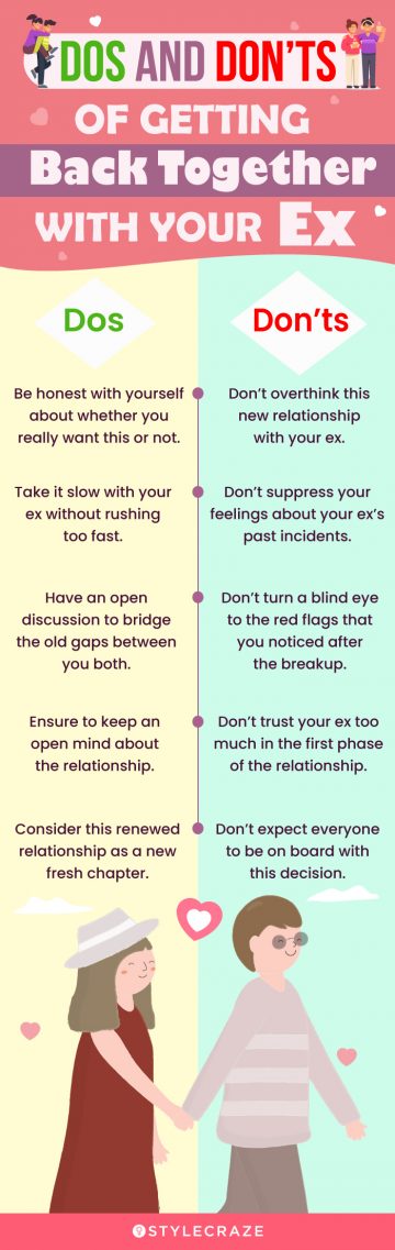 dos and donts of getting back together with your ex (infographic)