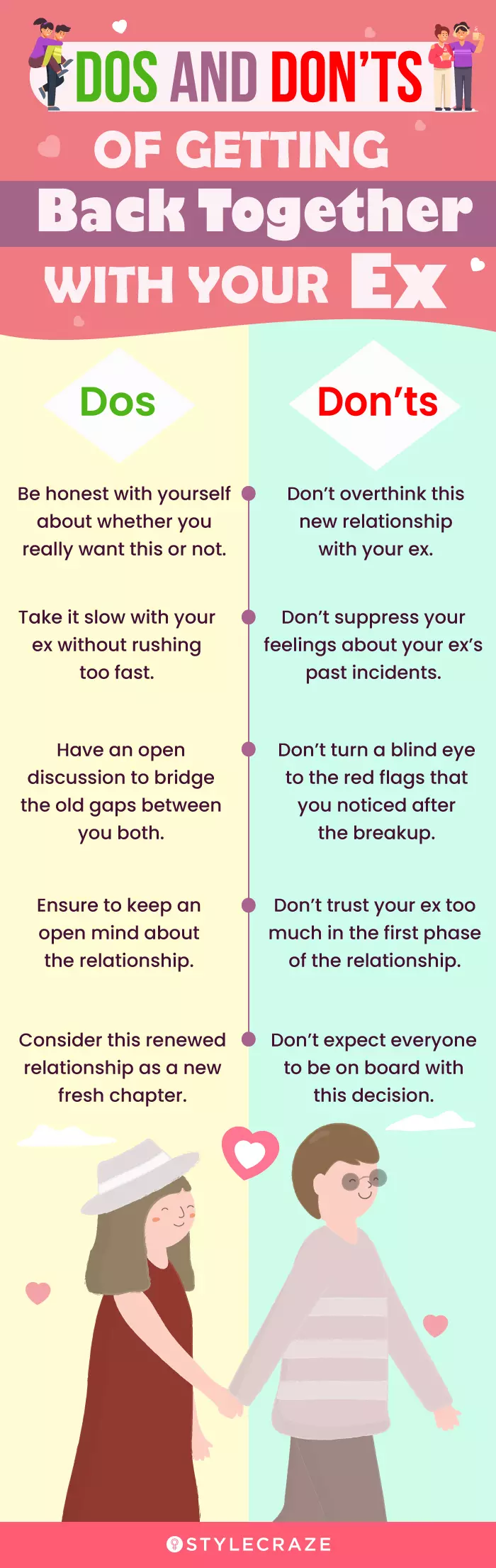 dos and donts of getting back together with your ex (infographic)