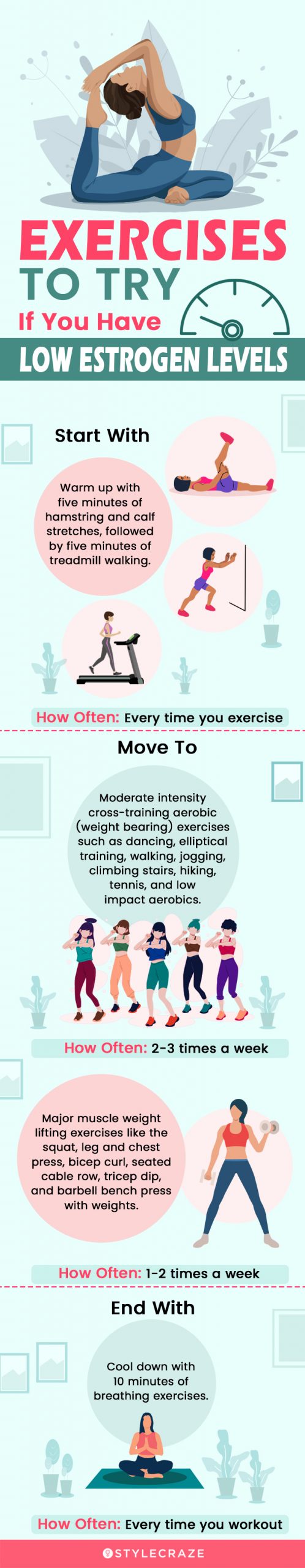 exercises to try if you have low estrogen levels (infographic)