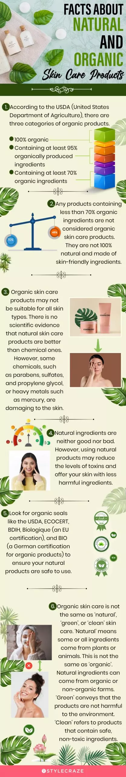 Facts About Natural And Organic Skincare Products (infographic)