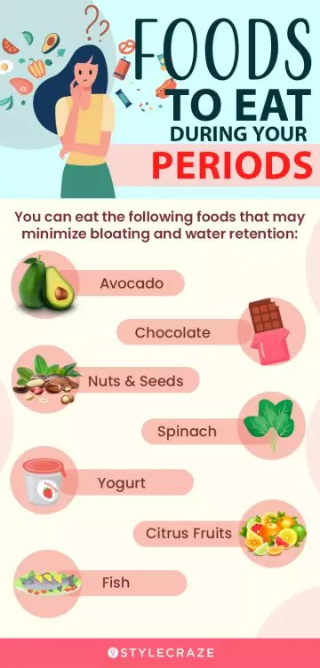 foods to eat during your periods (infographic)