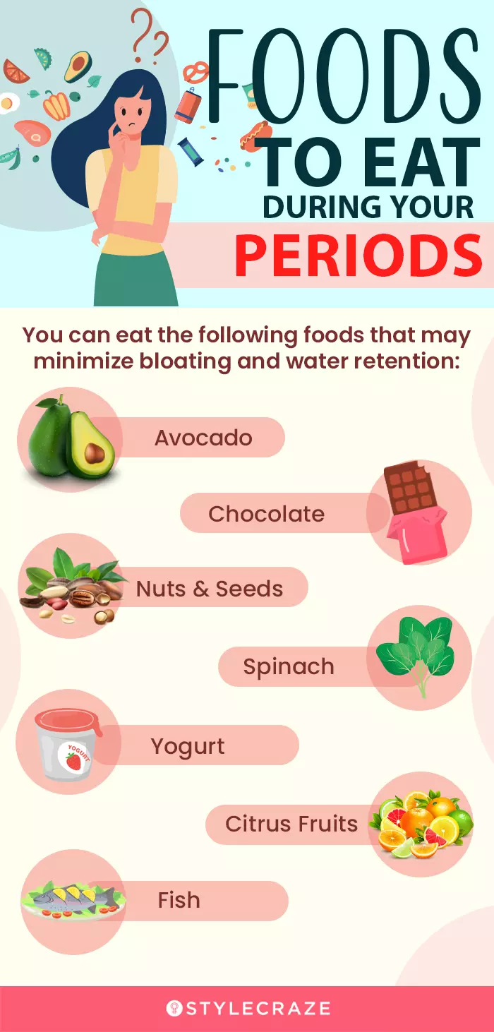 foods to eat during your periods (infographic)