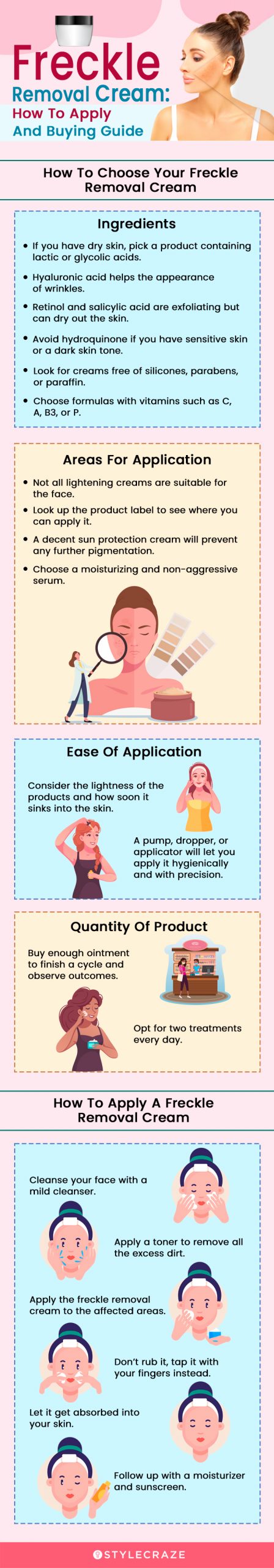 Freckle Removal Cream [infographic]