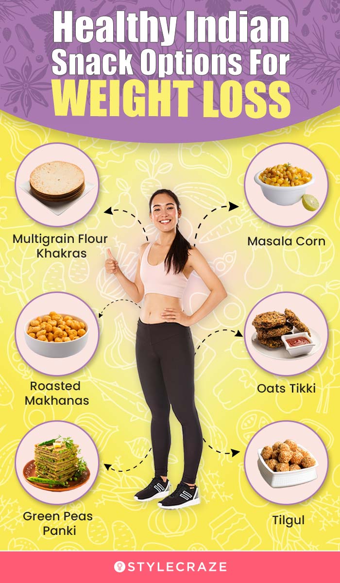 healthy indian snack options for weightloss (infographic)
