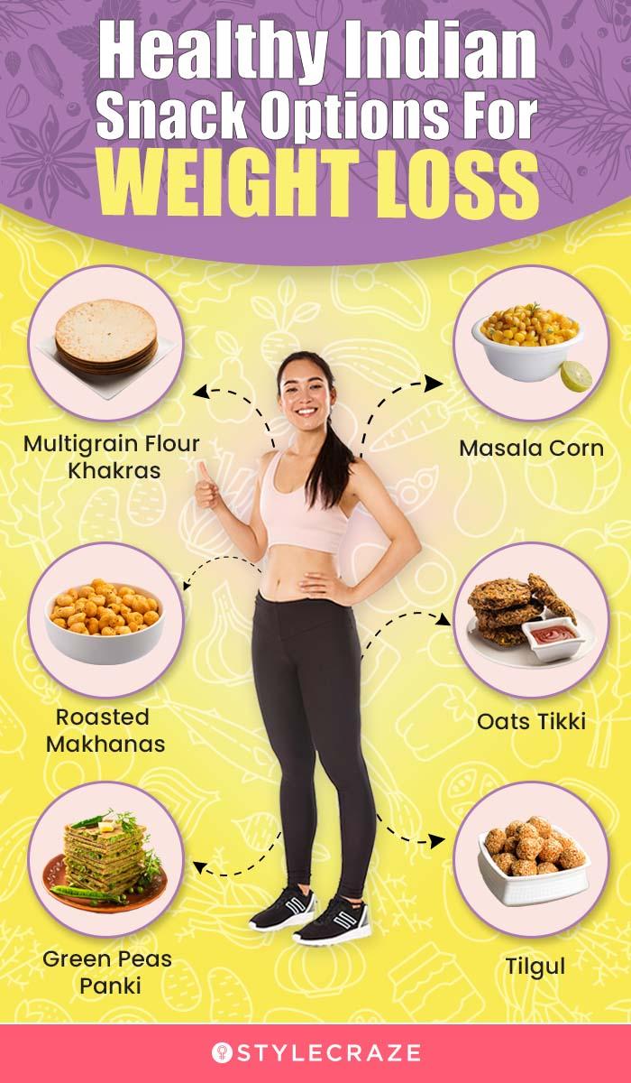 Weight Loss Diet Homecare24 mounjaro-weight-loss-tracker-chart-in-illustrator-pdf-download