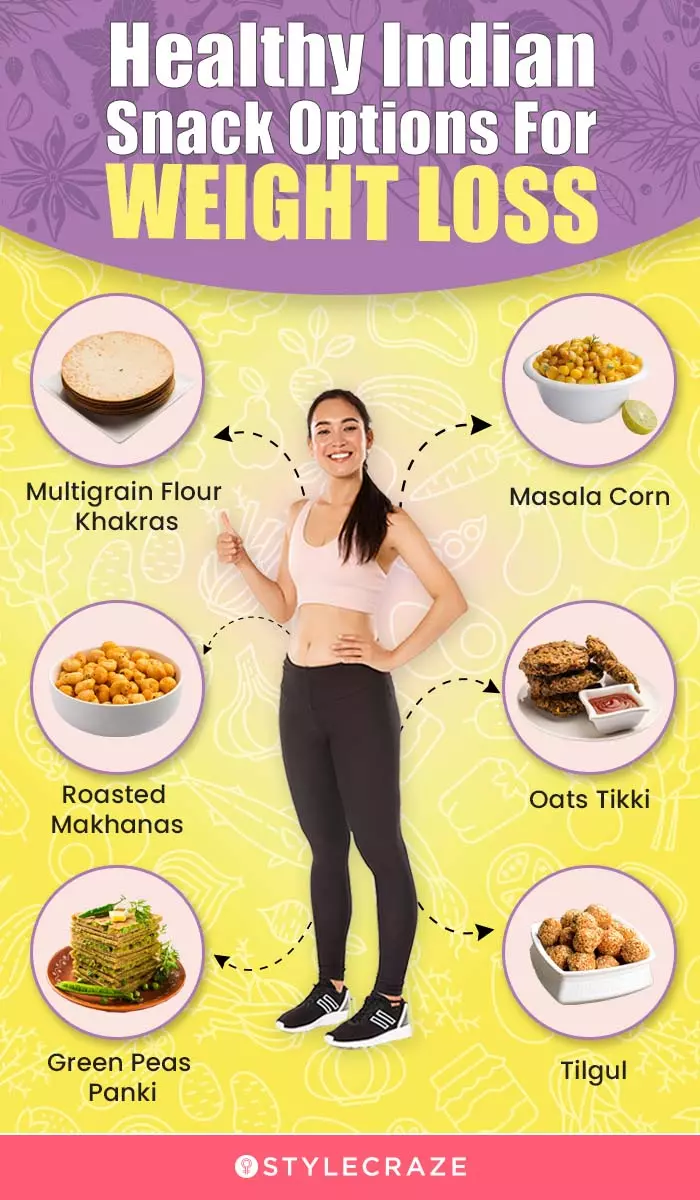healthy indian snack options for weightloss (infographic)