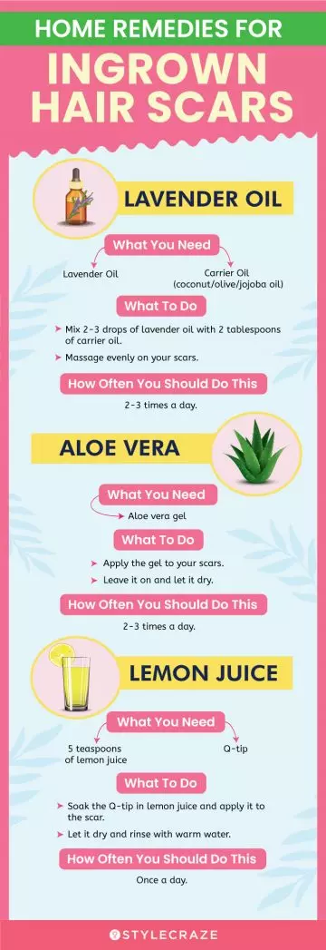 home remedies for ingrown hair scars (infographic)