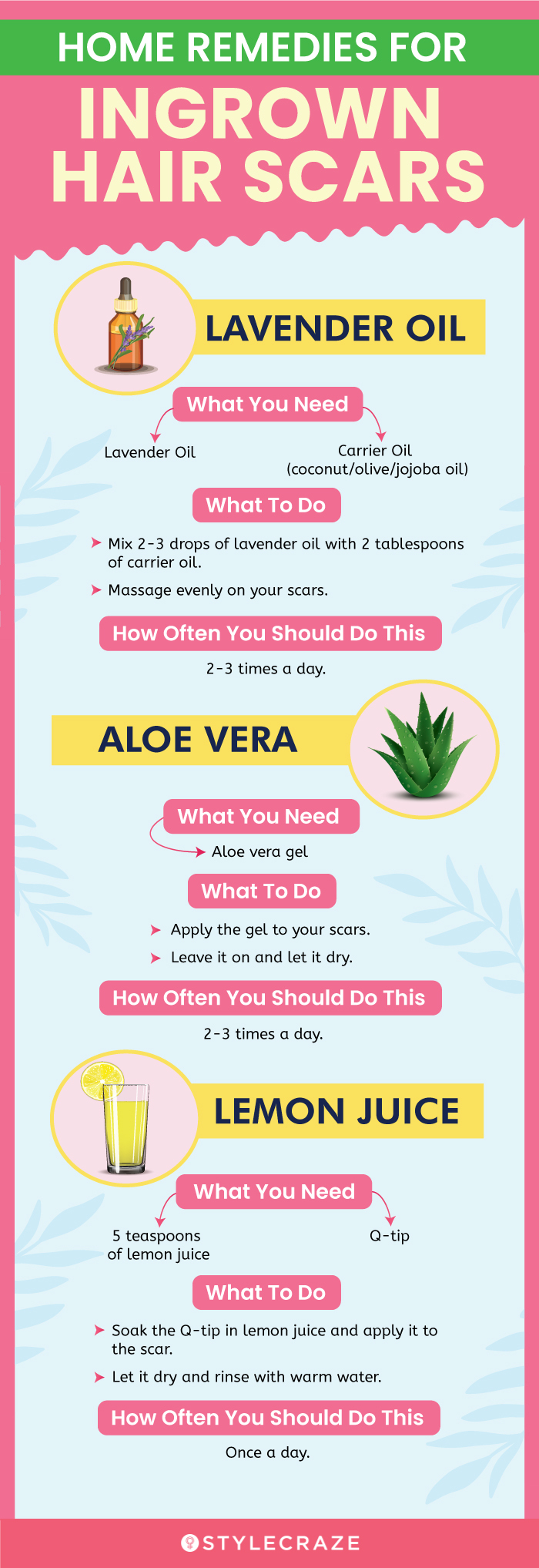 home remedies for ingrown hair scars (infographic)