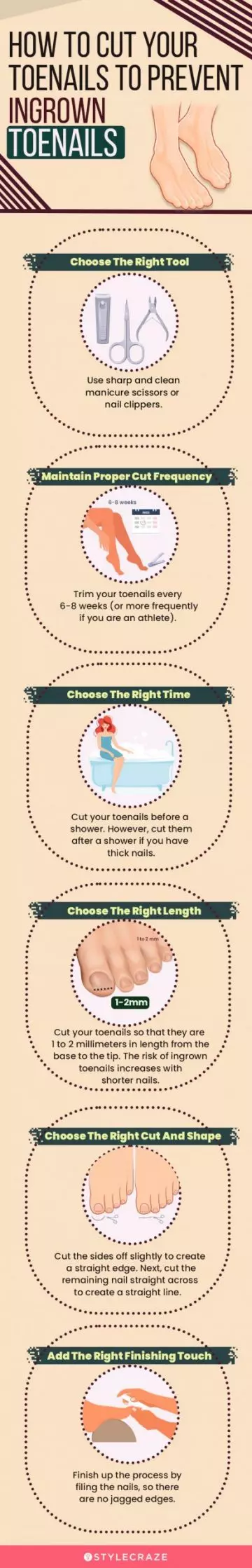 how to cut your toenails to prevent ingrown toenails (infographic)