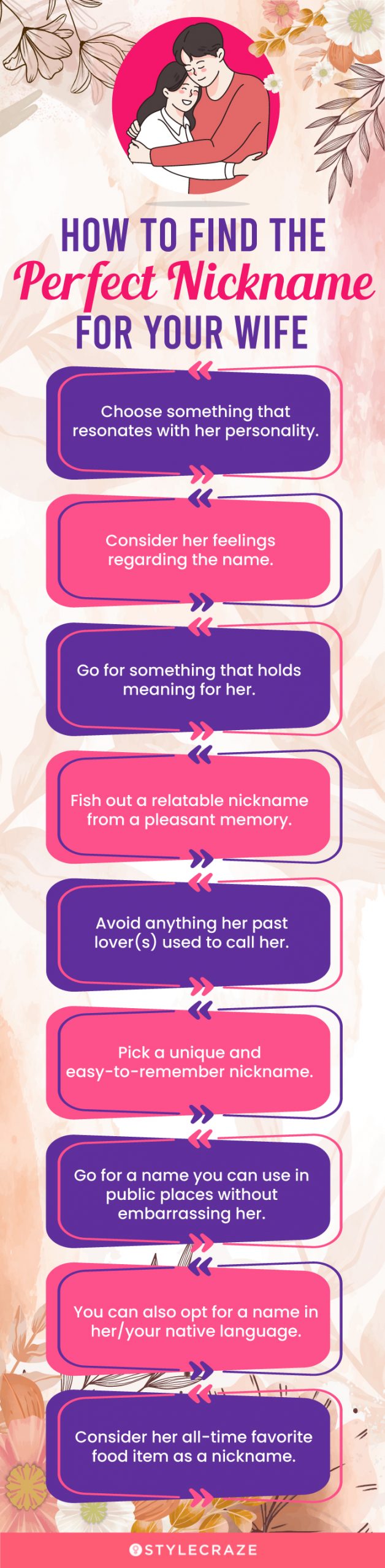 how to find the perfect nickname for your wife (infographic)