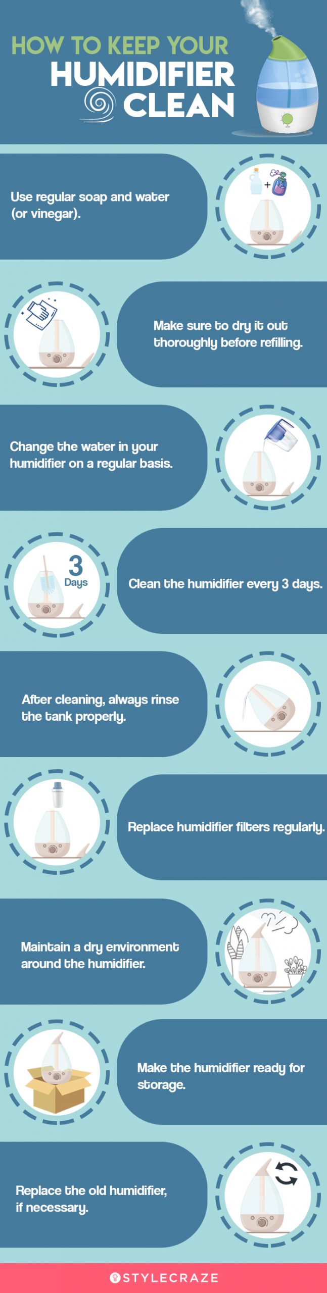 how to keep your humidifier clean (infographic)