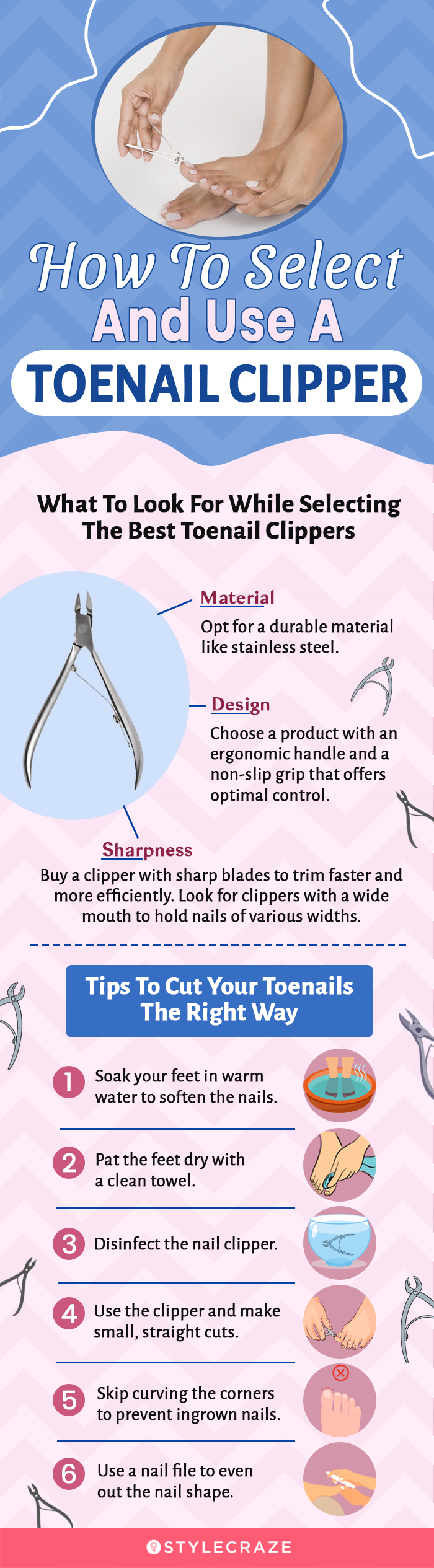 How To Select And Use A Toenail Clipper