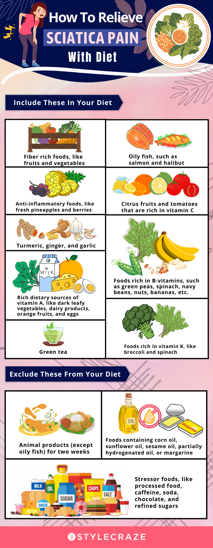 how to relieve sciatica pain with diet (infographic)