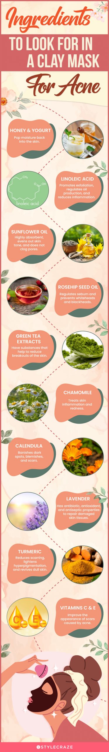 Ingredients To Look For In A Clay Mask For Acne (infographic)