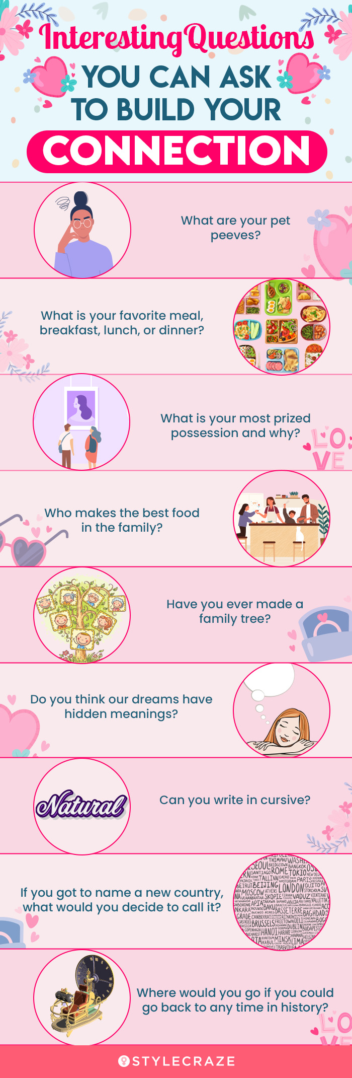 interesting questions you can ask to build your connection (infographic)