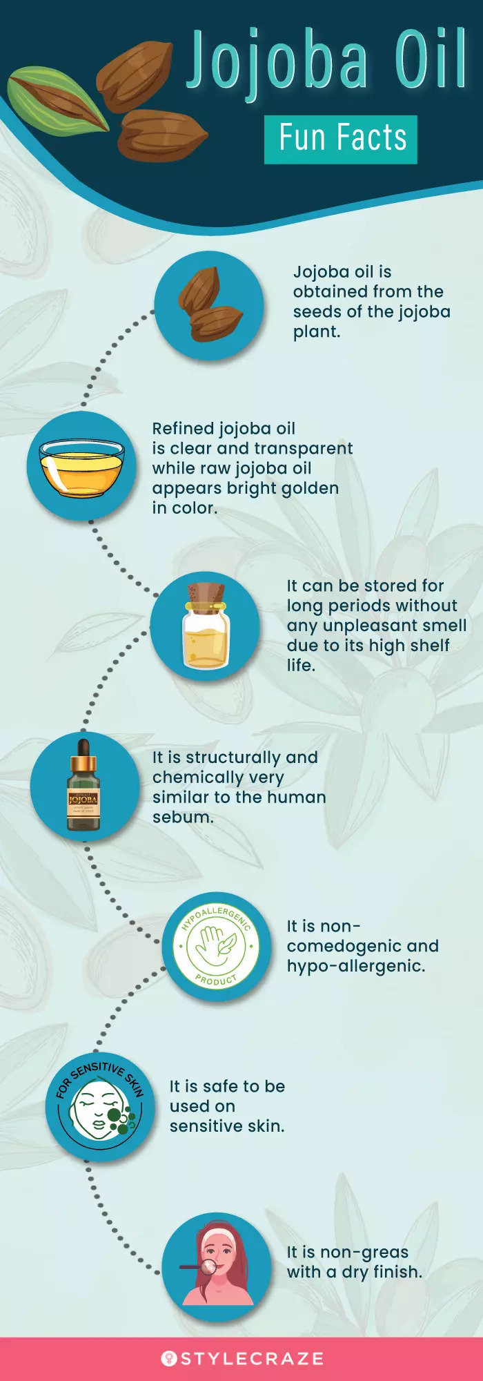 10 Benefits Of Jojoba Oil For Skin And Hair & Side Effects