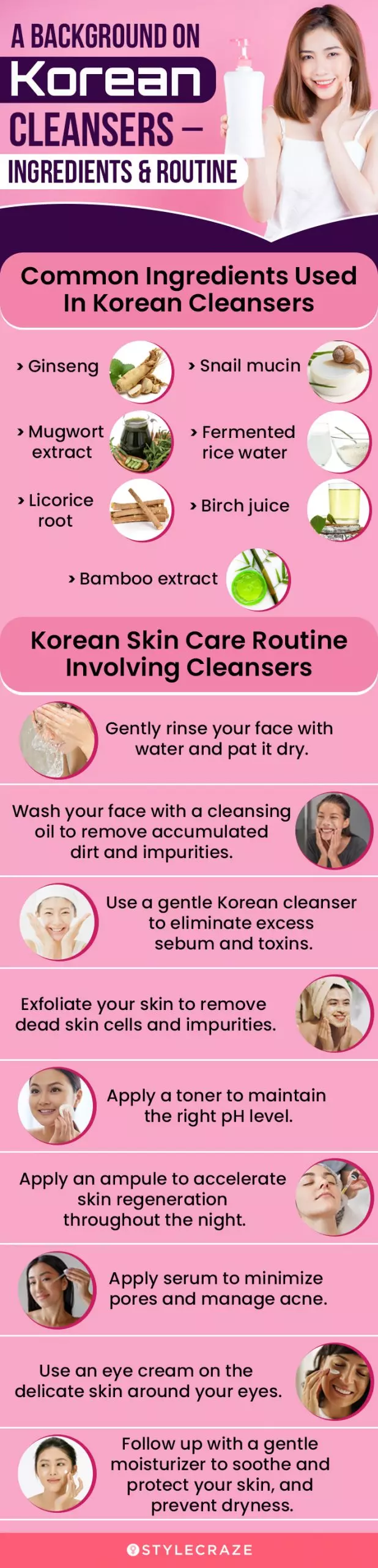 Korean Cleansers & Routine (infographic)