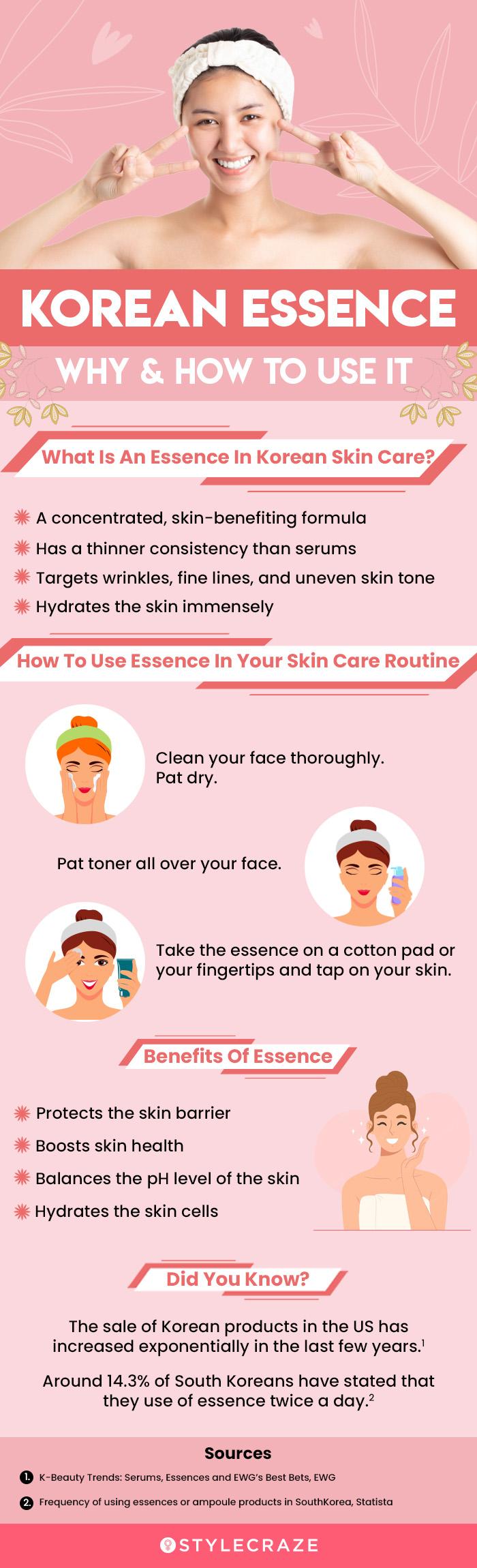 11 Best Korean Essences For Your Skin (2024), ExpertApproved