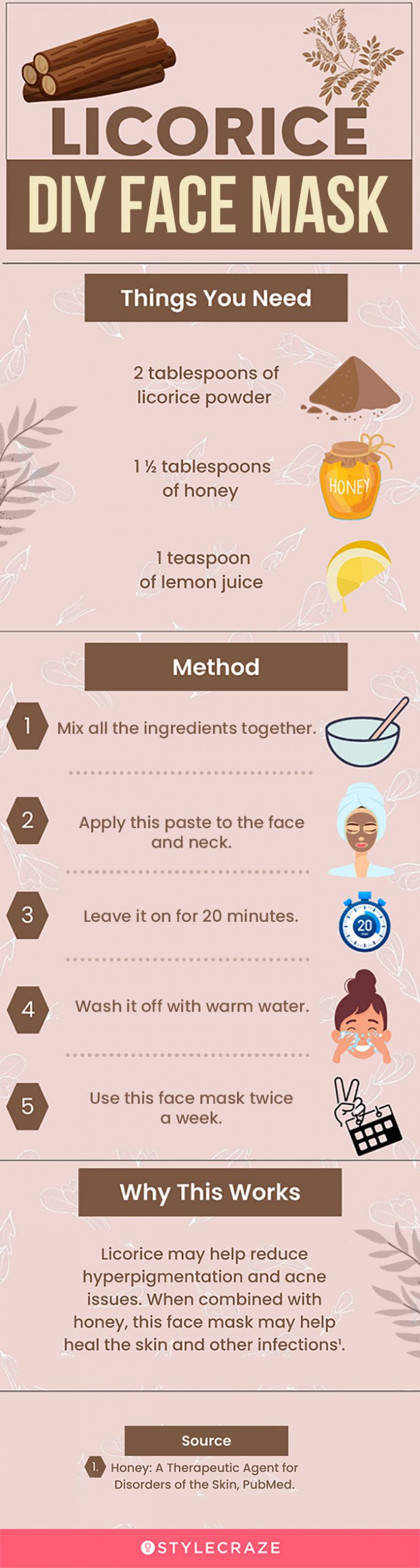 licorice diy face mask (infographic)