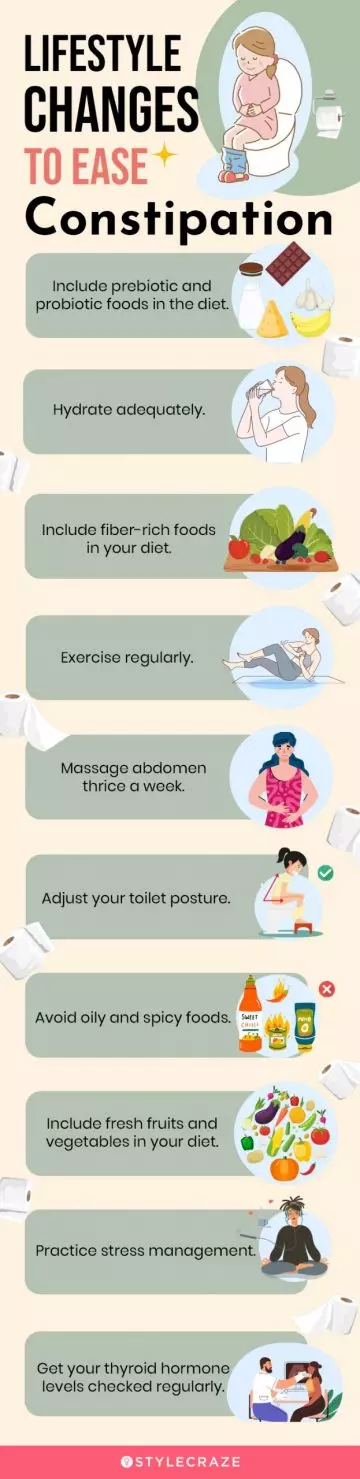 lifestyle changes to ease constipation (infographic)