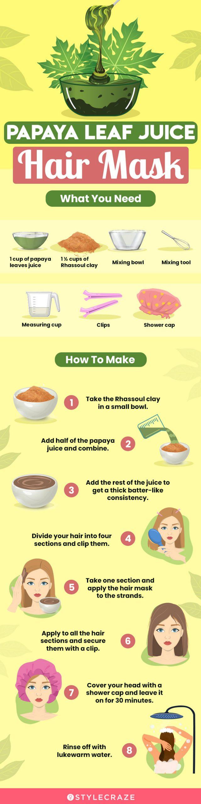 papaya leaf juice hair mask (infographic)