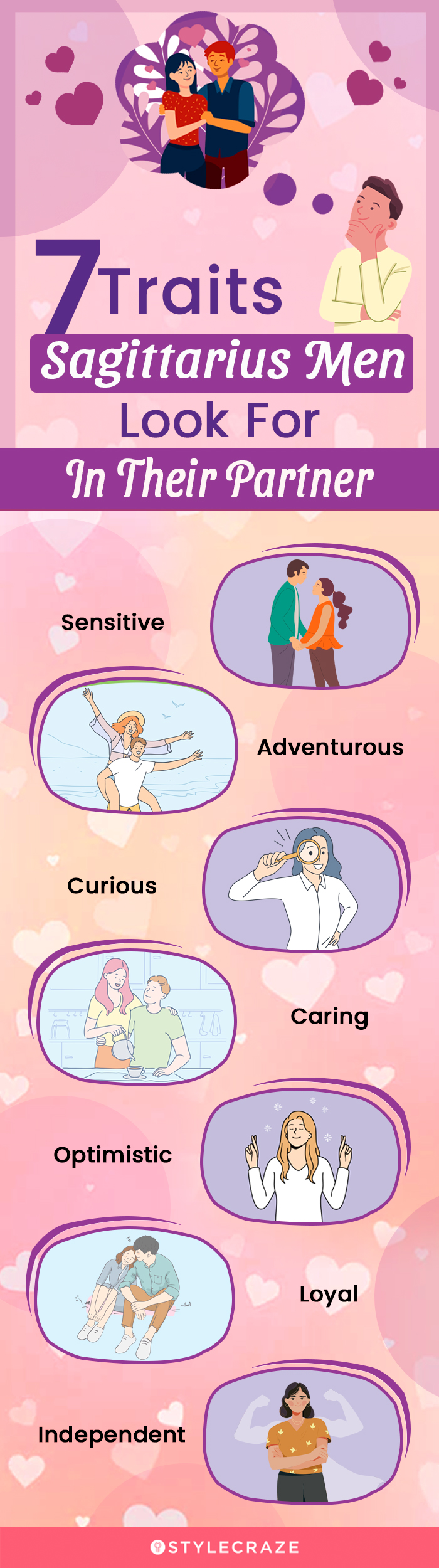 seven traits sagittarius men look for in their partner[infographic]