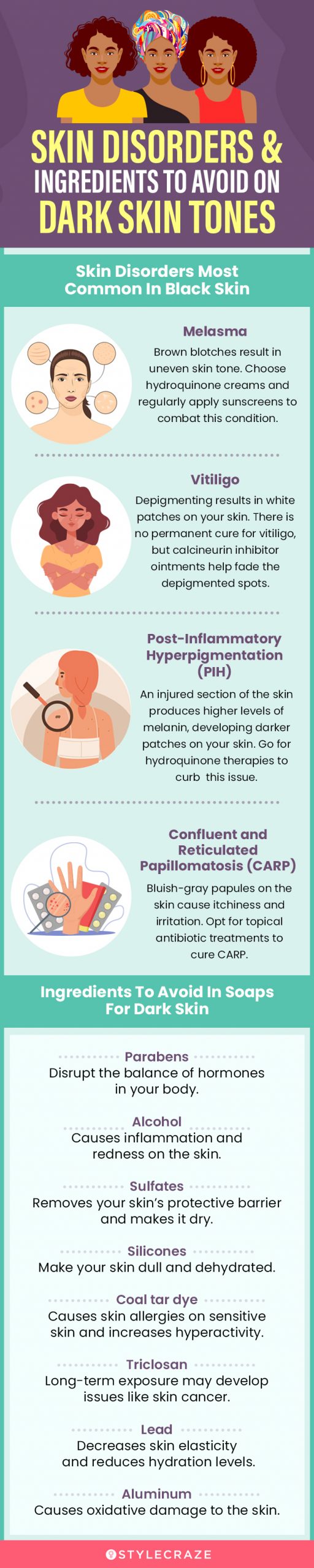 Ingredients To Avoid On Dark Skin Tones [infographic]