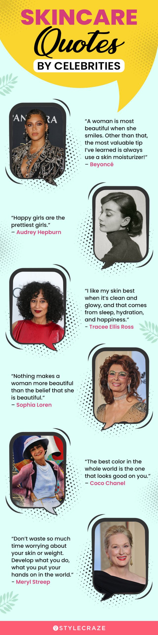 skincare quotes by celebrities (infographic)