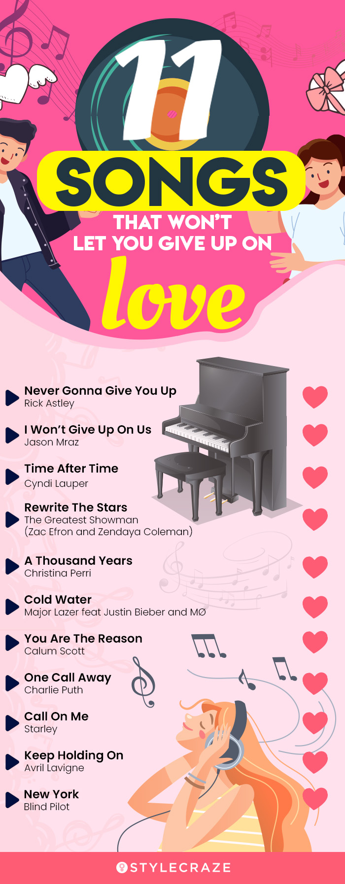 11 songs that won't let you give up on love (infographic)