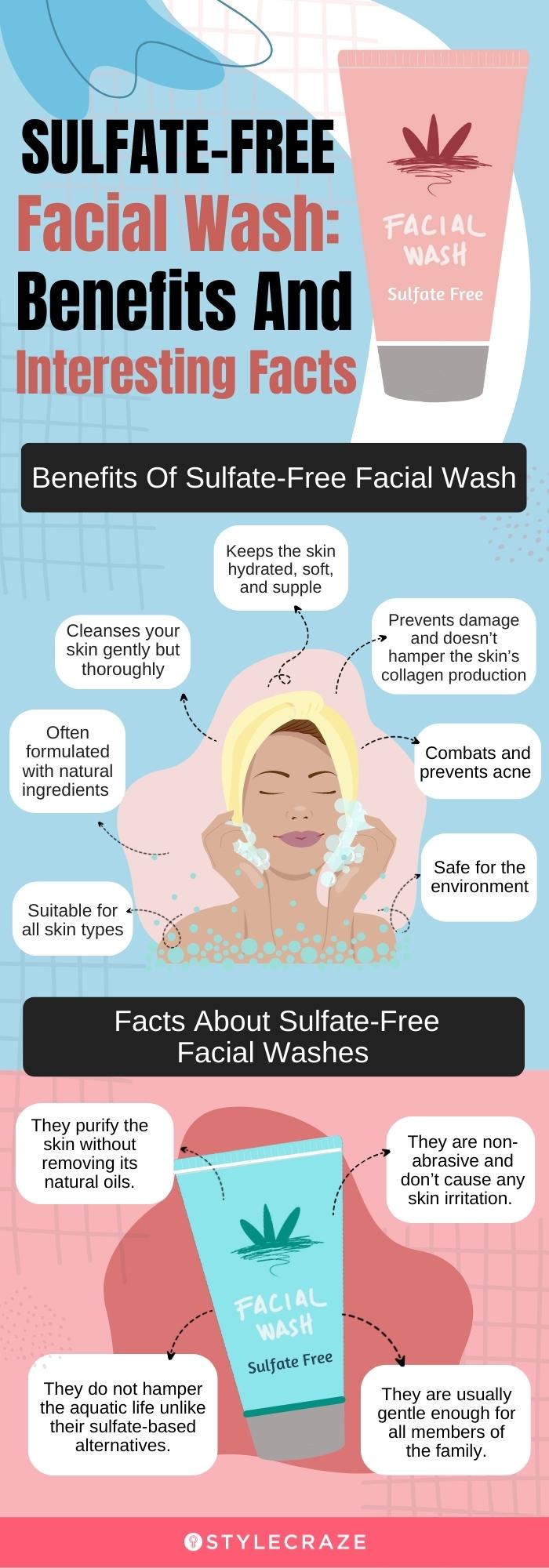 Sulfate-Free Facial Wash