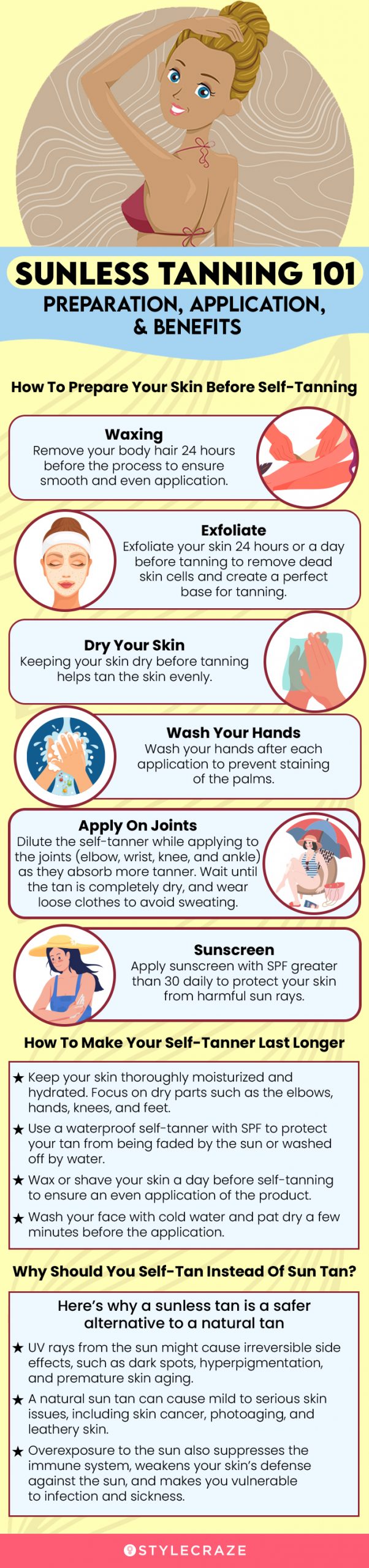 Sunless Tanning 101 Preparation, Application, & Benefits
