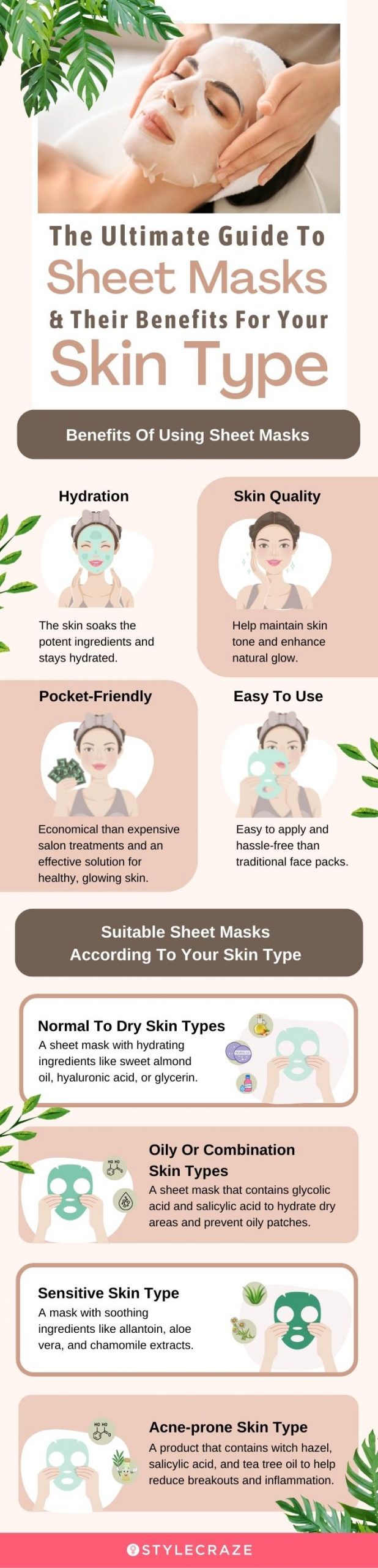 Ultimate Guide To Sheet Masks & Their Benefits For Your Skin Type