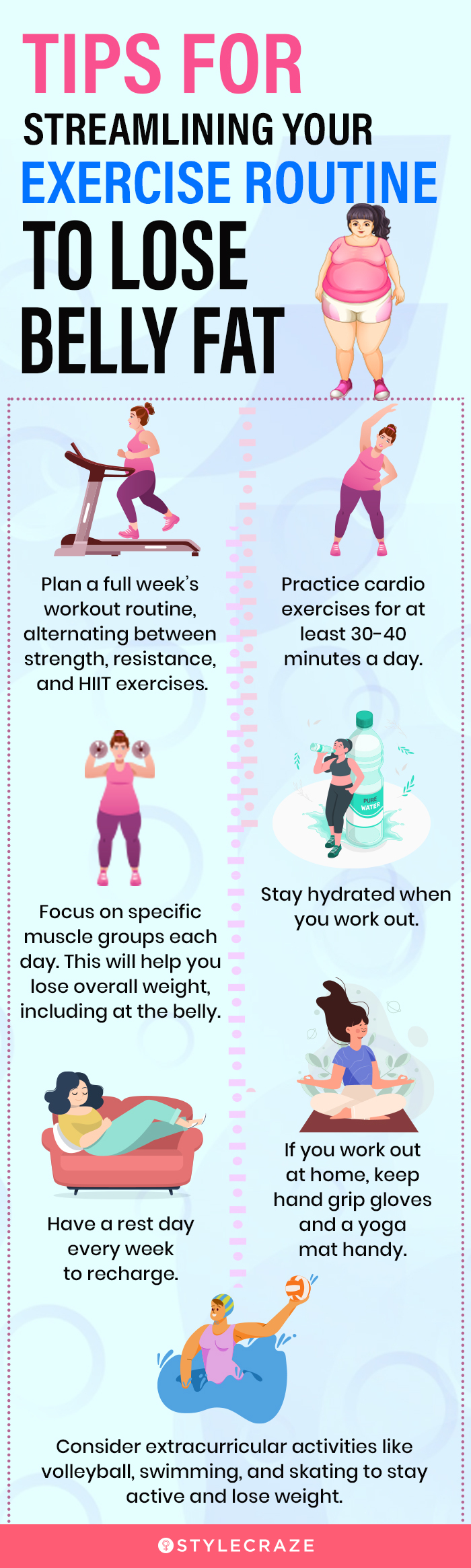 tips for streamlining your exercise routine to lose belly fat [infographic]