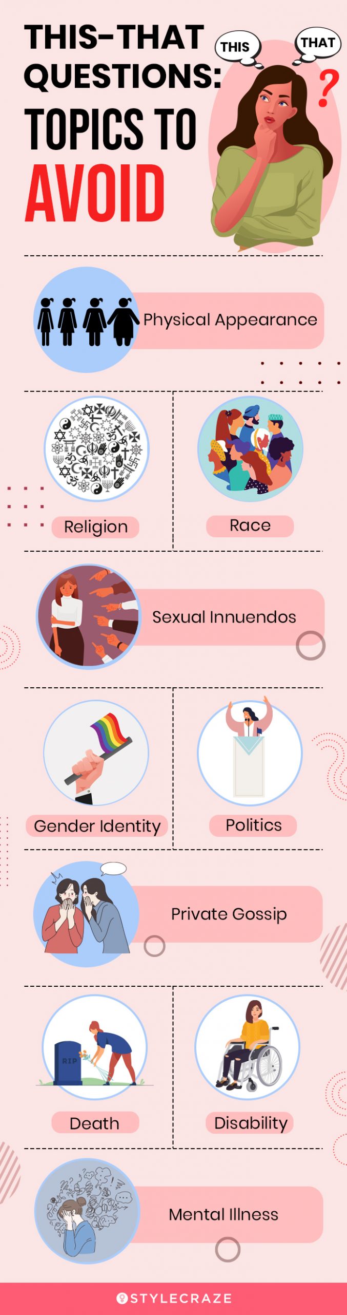 this that questions topics to avoid (infographic)