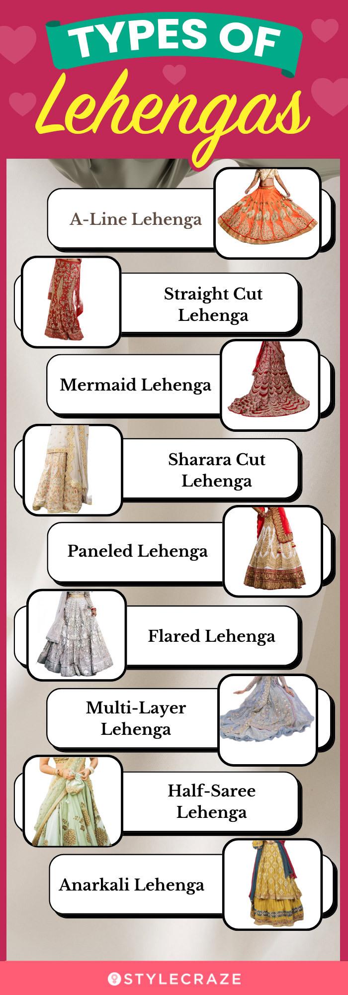 22 Latest Lehenga Blouse Designs For Women To Try In 2024