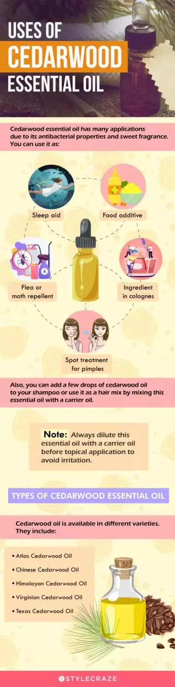 uses of cedarwood essential oil (infographic)