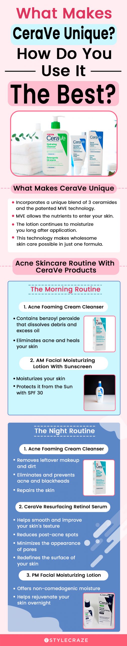 What Makes CeraVe Unique and How to Use It [infographic]